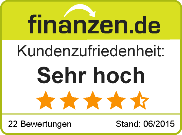 finanzen.de Rating